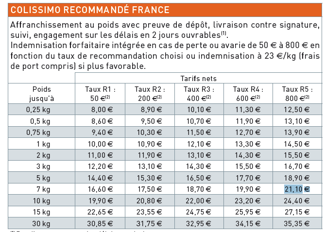 Tarif Postal